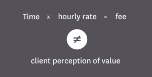 Client Perception of Value